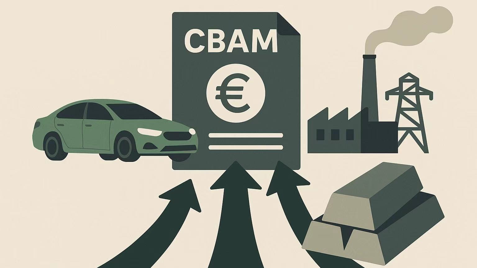 Why Automakers Must Prioritize CBAM